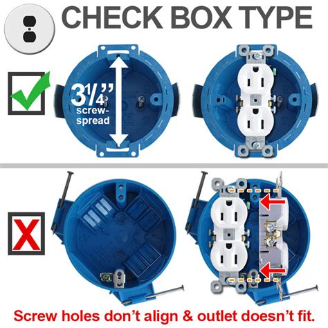 corner round electrical box|electrical outlet for round box.